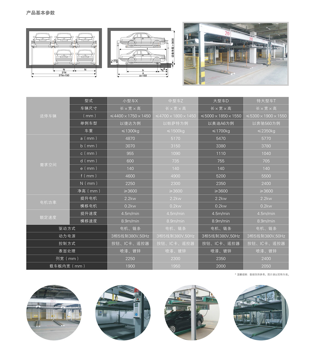 重庆两层升降横移租赁技术参数.jpg