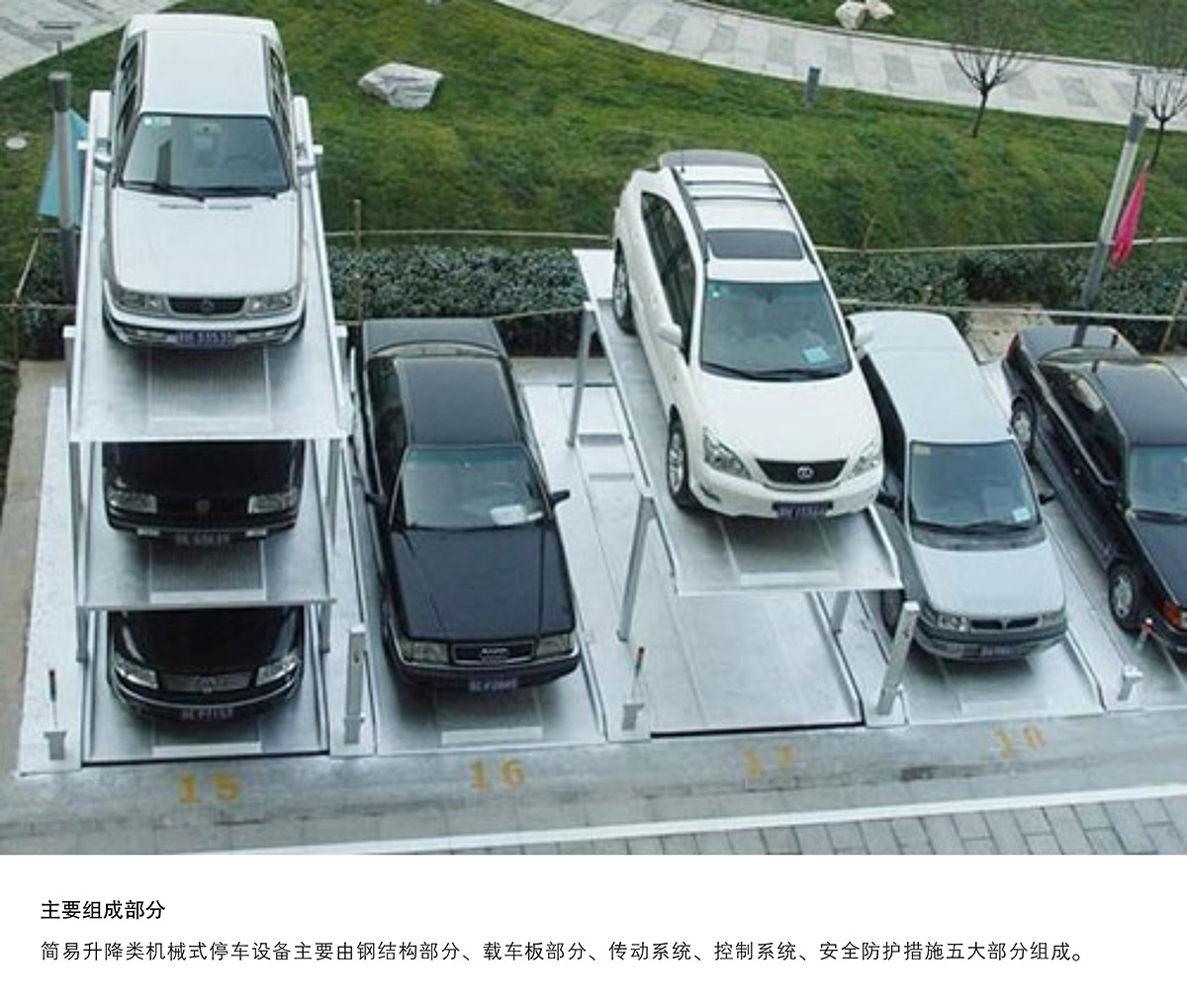 重庆PJS3D2三层地坑简易升降停车设备主要组成部分.jpg