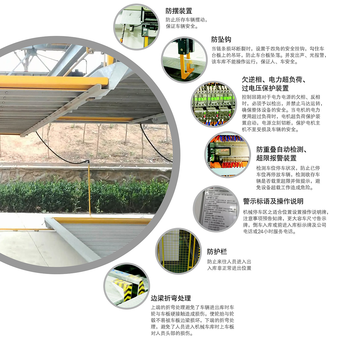 重庆PSH7七层升降横移类机械式立体停车设备安全装置.jpg