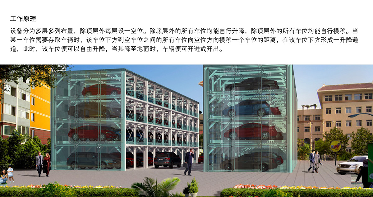 重庆PSH多层升降横移类机械式立体停车设备工作原理.jpg