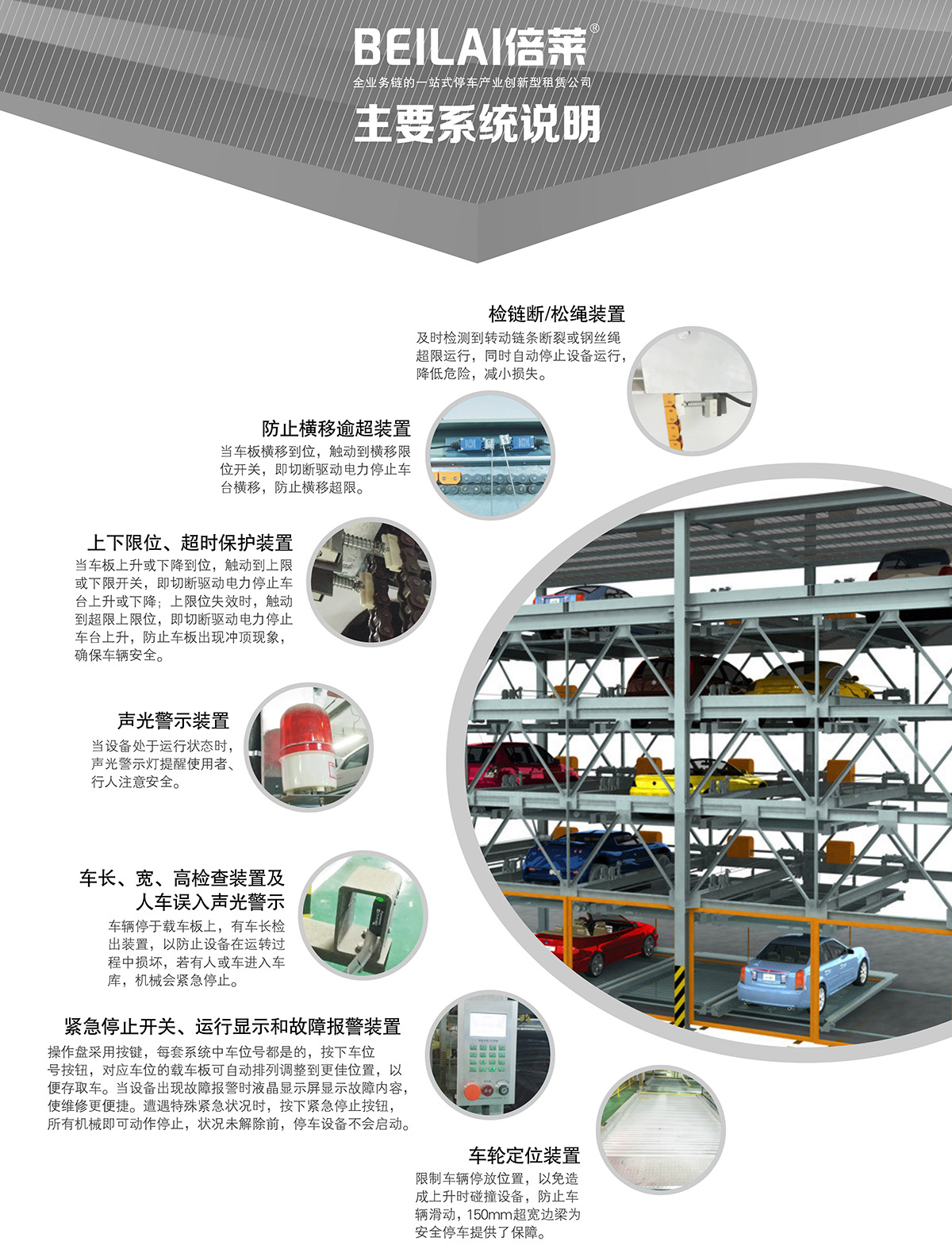 重庆PSH多层升降横移类机械式立体停车设备主要系统说明.jpg