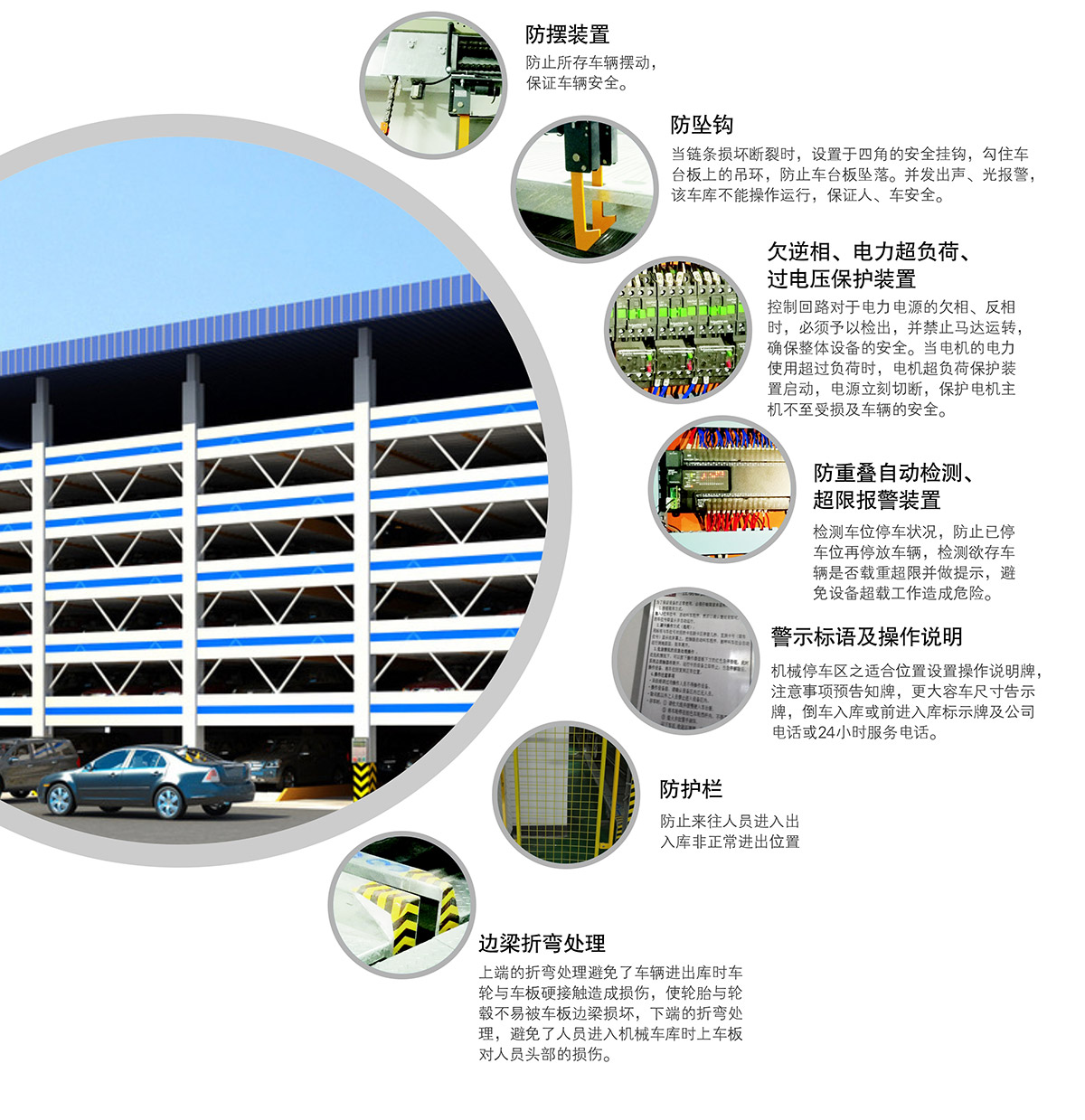 重庆PSH6六层升降横移类机械式立体停车设备安全防护.jpg