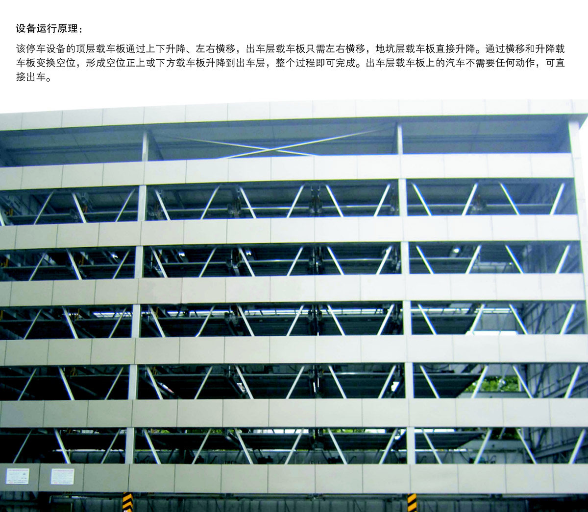重庆负一正四地坑式PSH5D1五层升降横移类机械式立体停车设备运行原理.jpg