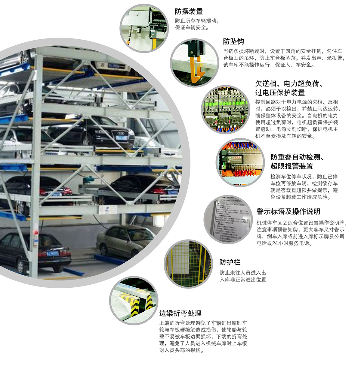 重庆负一正四地坑式PSH5D1五层升降横移类机械式立体停车设备安全装置.jpg