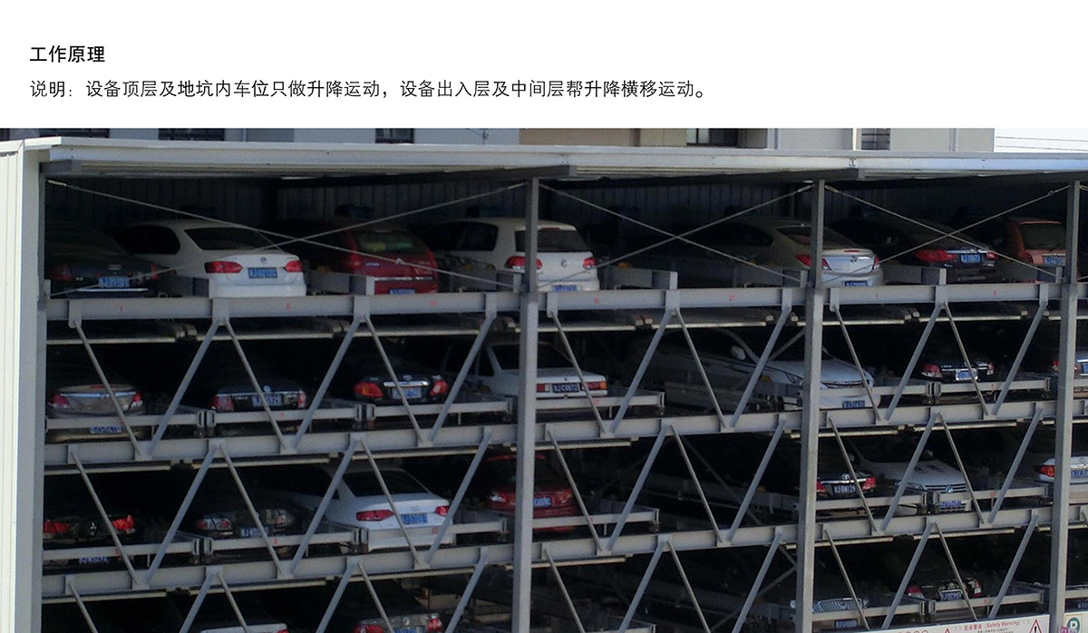 重庆负二正三地坑式PSH5D2五层升降横移类机械式立体停车设备工作原理.jpg