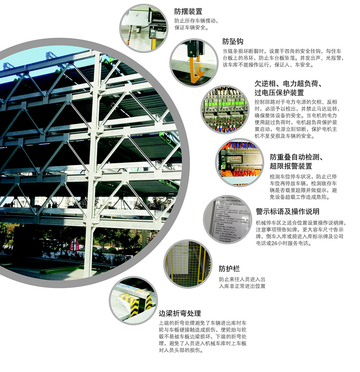 重庆负二正三地坑式PSH5D2五层升降横移类机械式立体停车设备安全装置.jpg