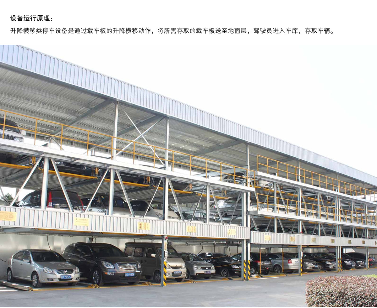 重庆PSH5五层升降横移停车设备运行原理.jpg