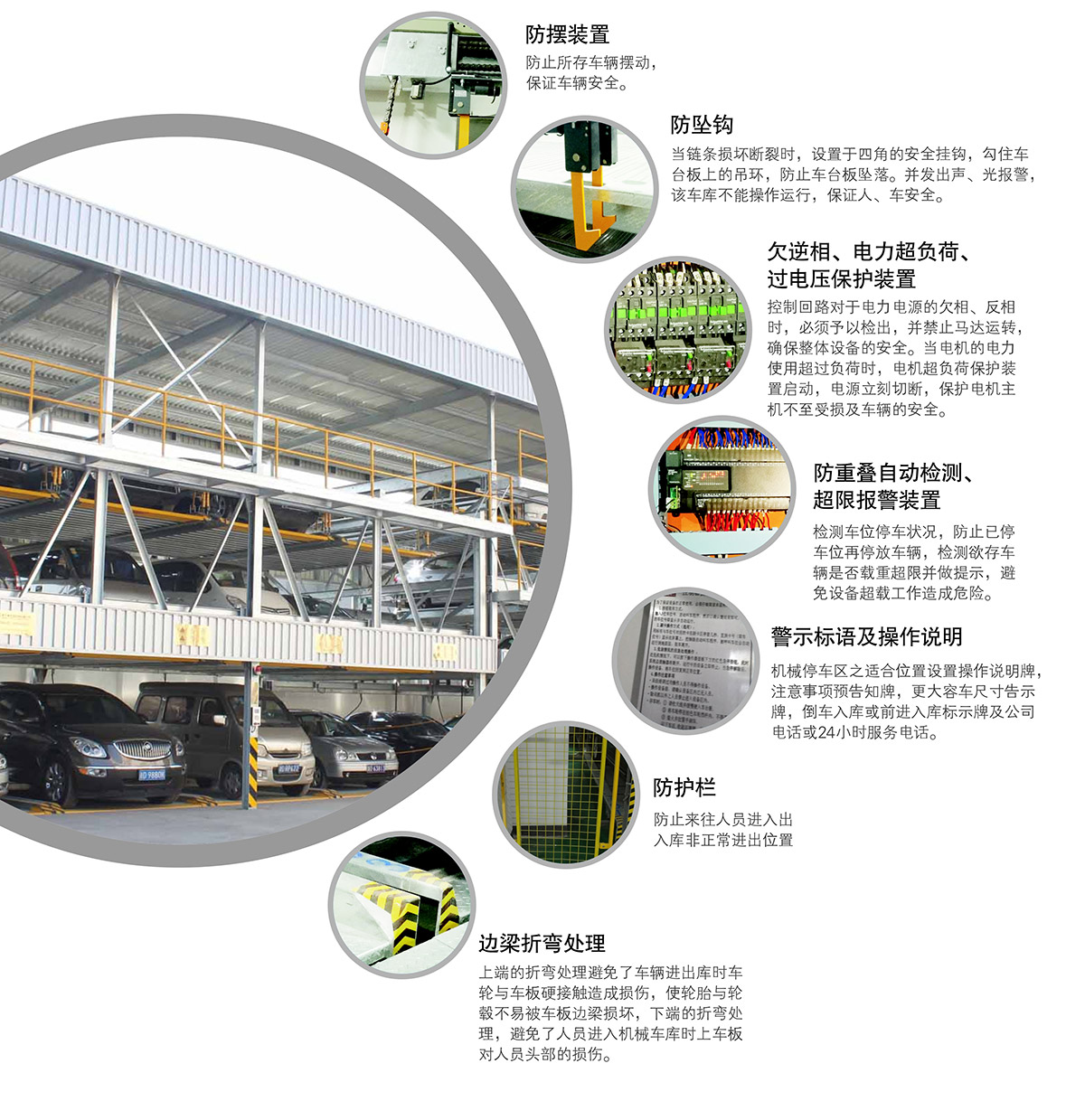 重庆PSH5五层升降横移停车设备安全装置.jpg