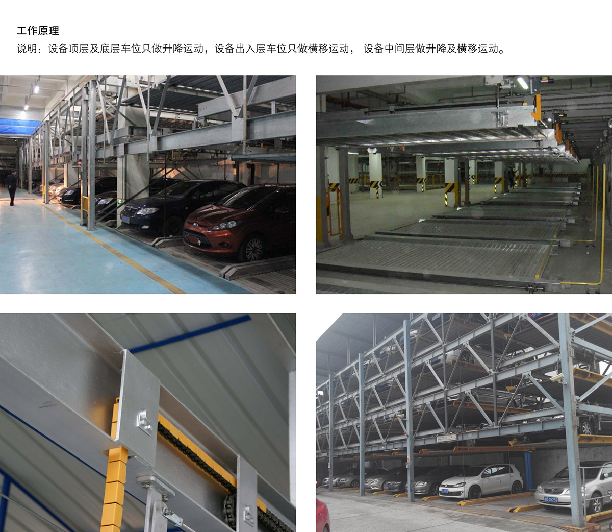 重庆负一正三地坑PSH4D1四层升降横移类机械式立体停车设备工作原理.jpg