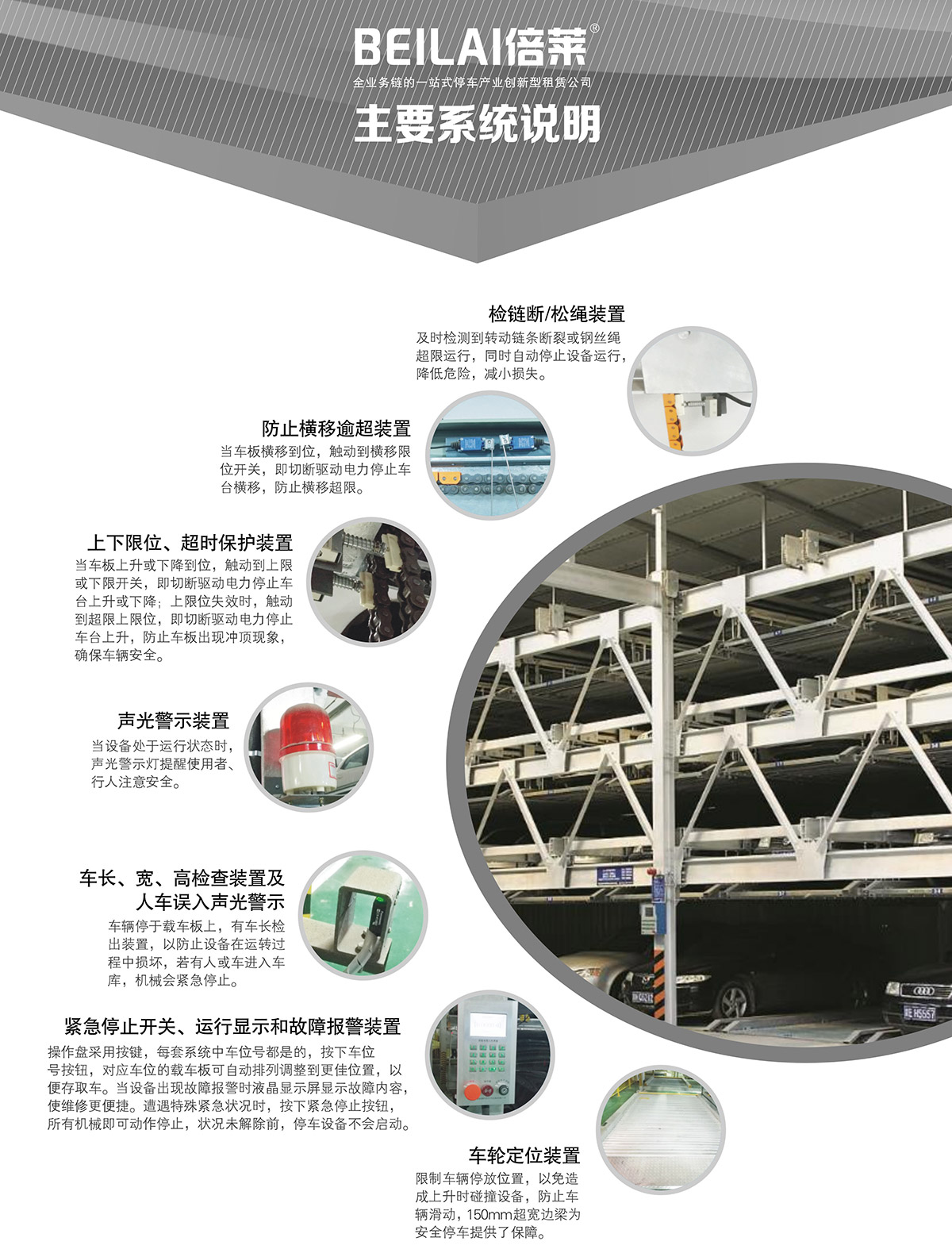 重庆负一正三地坑PSH4D1四层升降横移类机械式立体停车设备主要系统说明.jpg