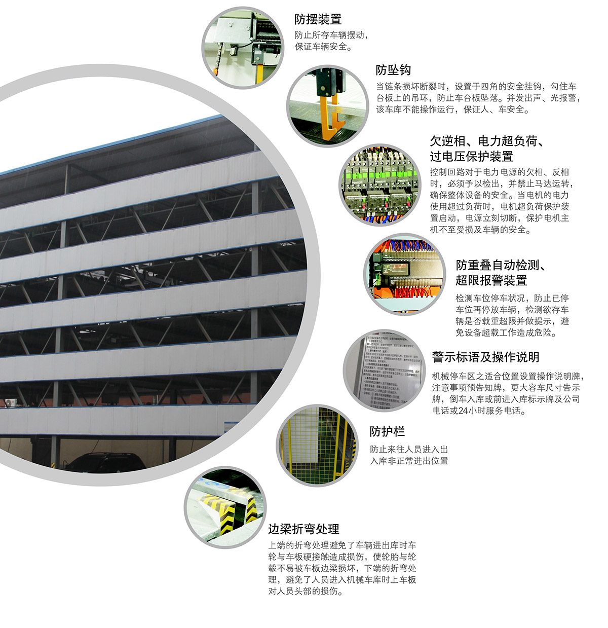 重庆负二正二地坑式PSH4D2四层升降横移类机械式立体停车设备安全装置.jpg