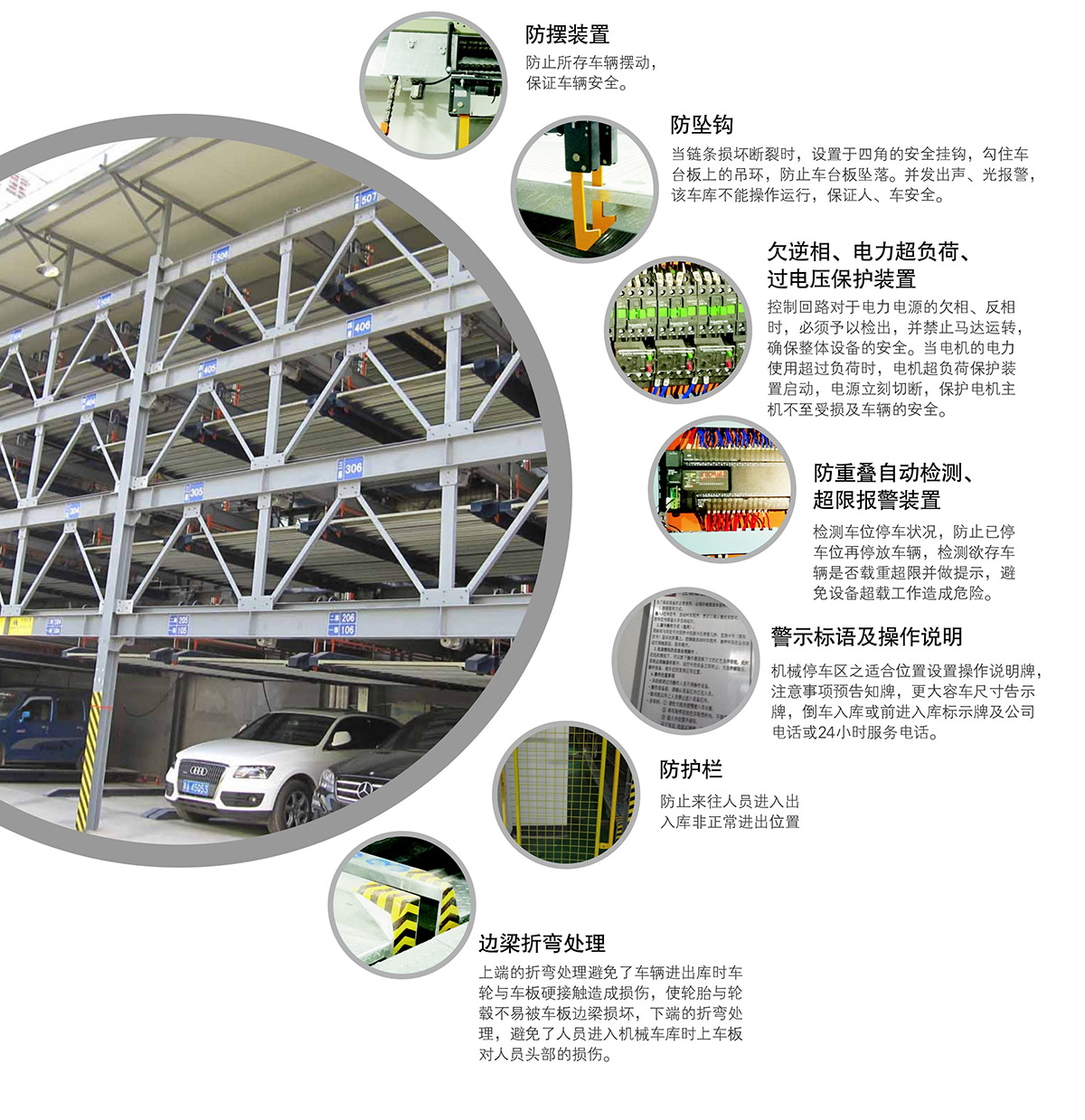 重庆四至六层PSH4-6升降横移类机械式立体停车设备安全保护装置.jpg
