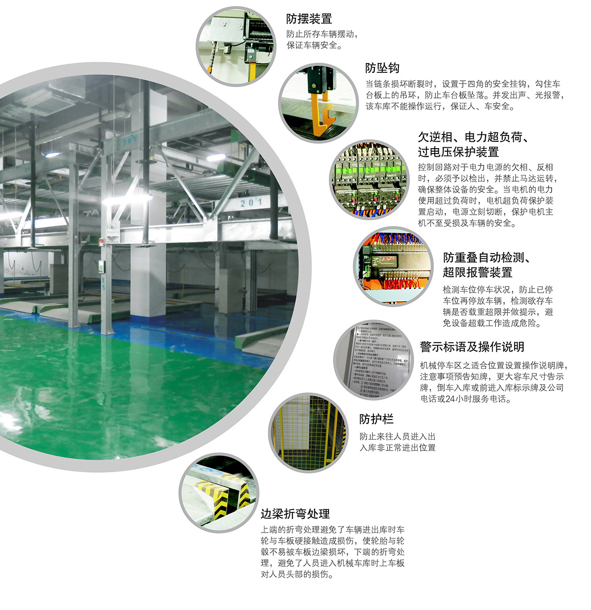 重庆PSH3三层升降横移类机械式立体停车设备安全保护装置.jpg