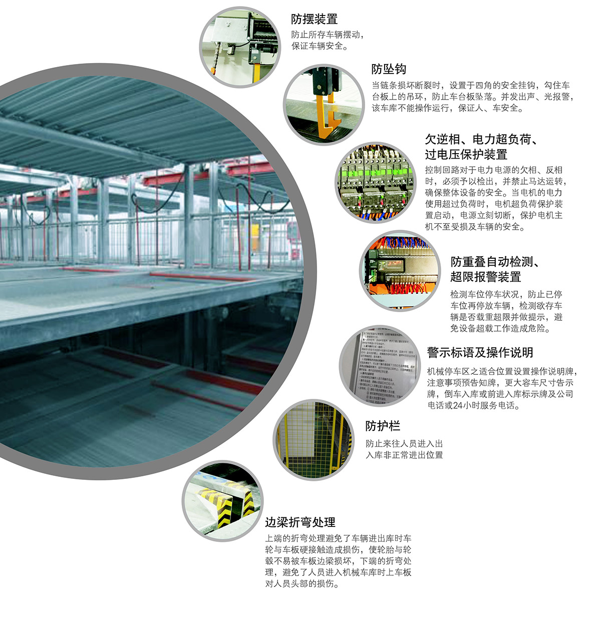 重庆负一正一地坑PSH2D1二层升降横移类机械式立体停车设备安全防护.jpg