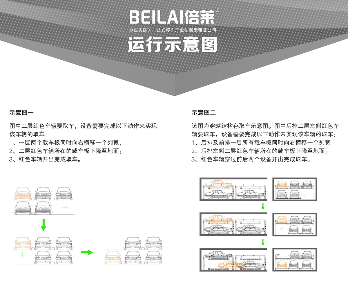 重庆PSH2二层升降横移类机械式立体停车设备运行示意图.jpg