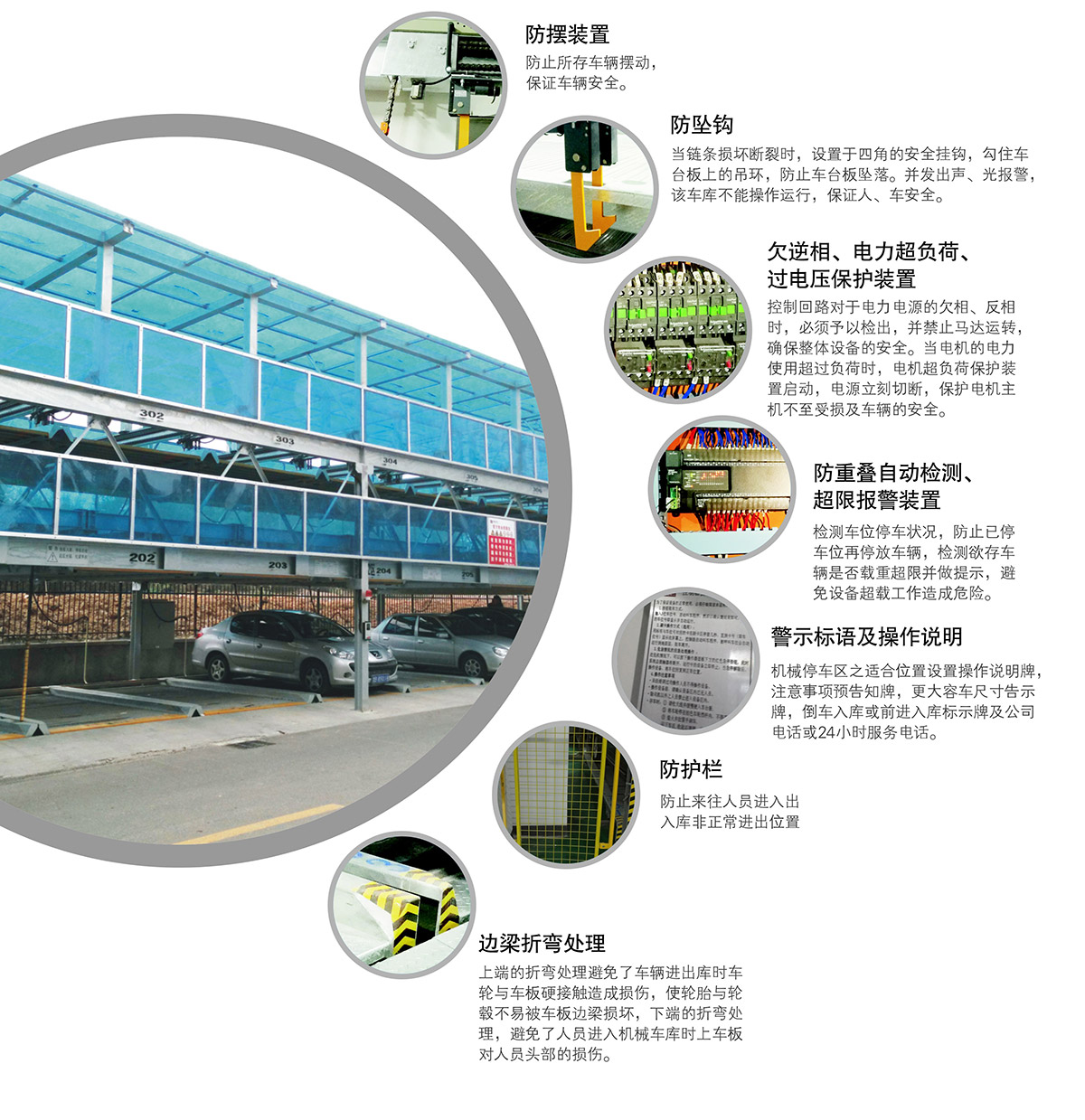 重庆PSH2二层升降横移类机械式立体停车设备安全保障.jpg