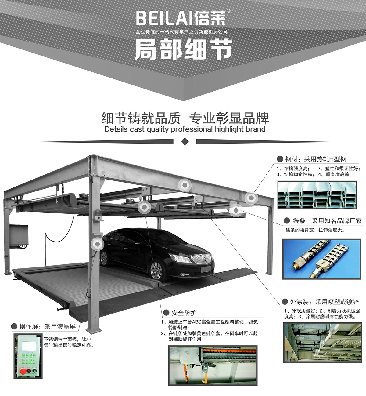 重庆PSH2-D1负一正一地坑二层升降横移类机械式立体停车设备局部细节.jpg