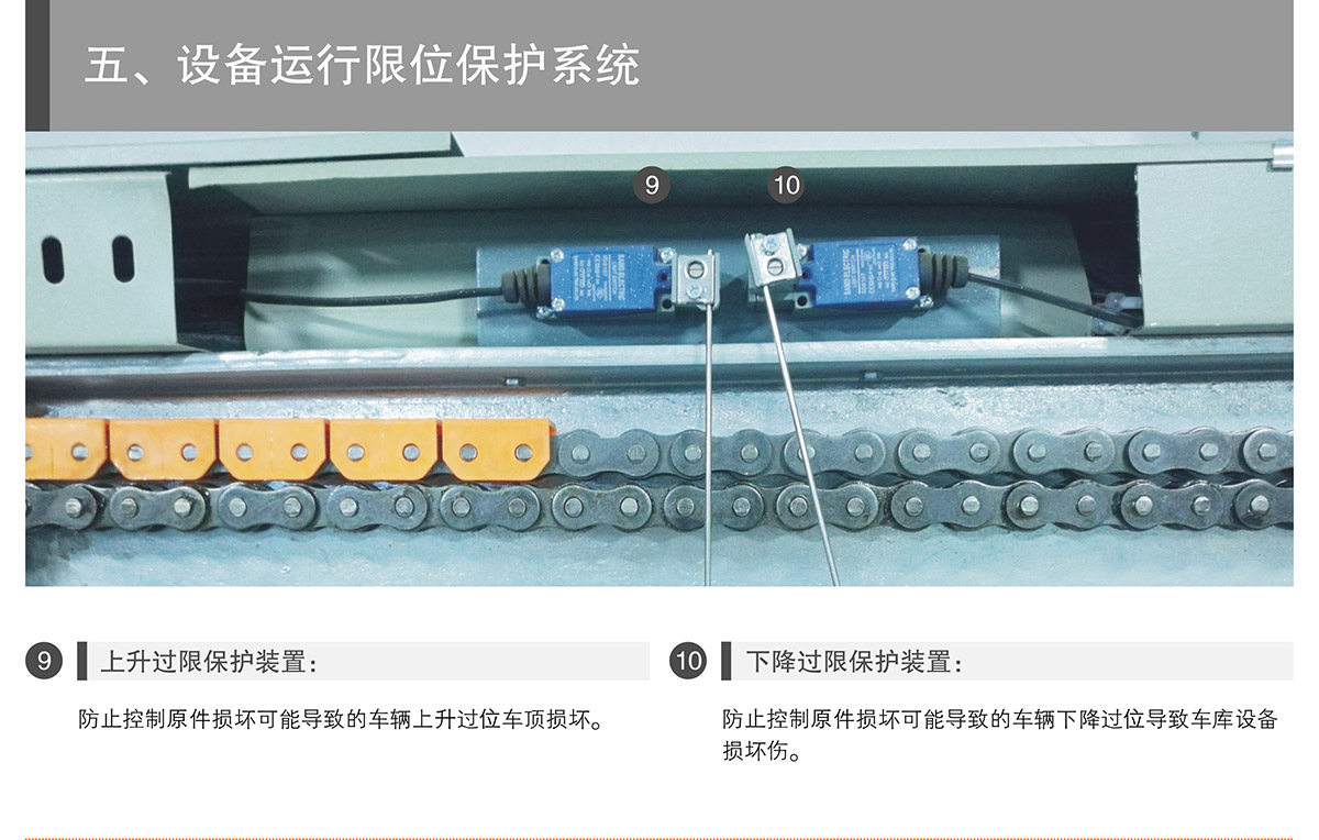 重庆PSH6六层升降横移类机械式立体停车设备运行限位保护.jpg