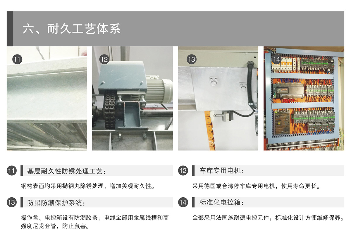 重庆PSH5-D1负一正四地坑五层升降横移类机械式立体停车设备耐久工艺体系.jpg