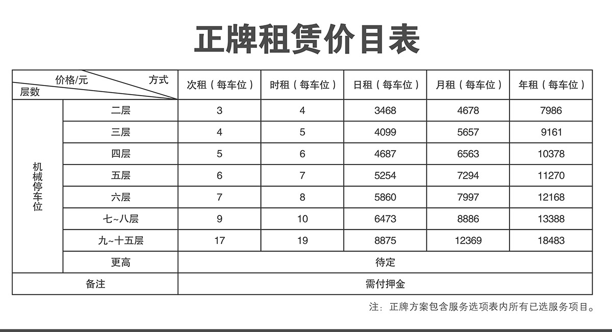 重庆停车设备正牌租赁价目表.jpg