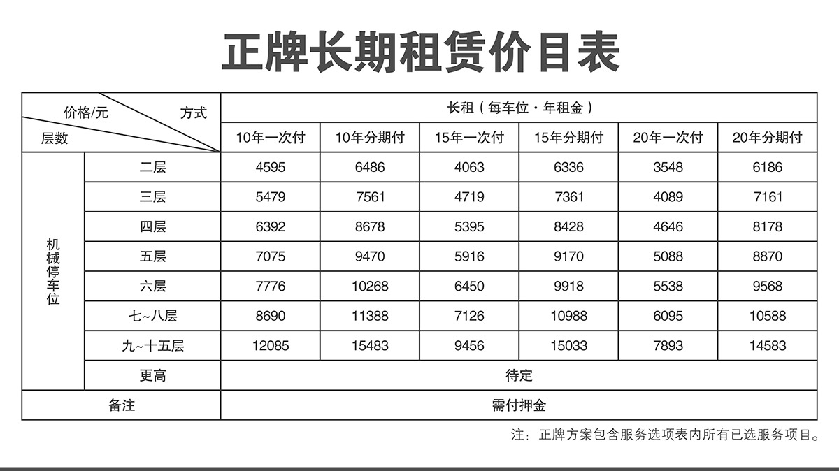 重庆立体车库正牌长期租赁价目表.jpg