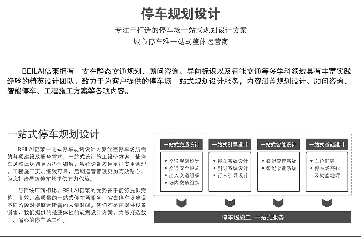 重庆停车场规划设计打造卓越的停车场一站式规划设计方案.jpg