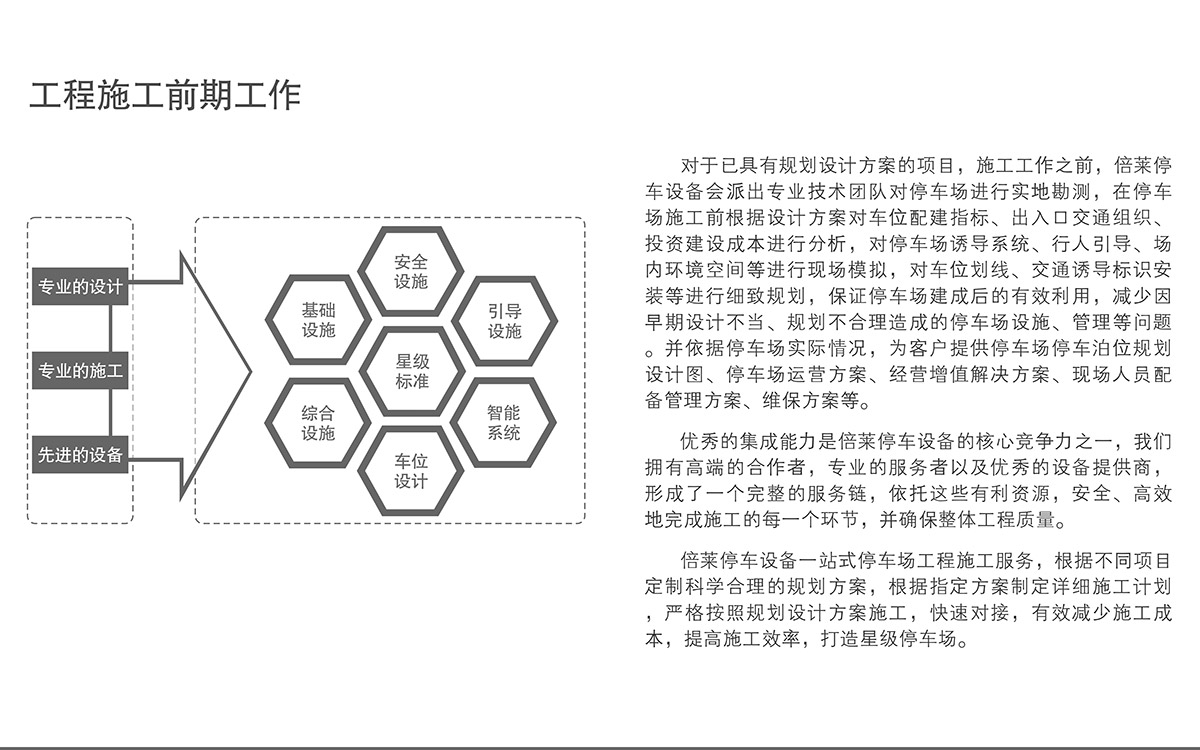 重庆立体停车场工程施工前期工作.jpg