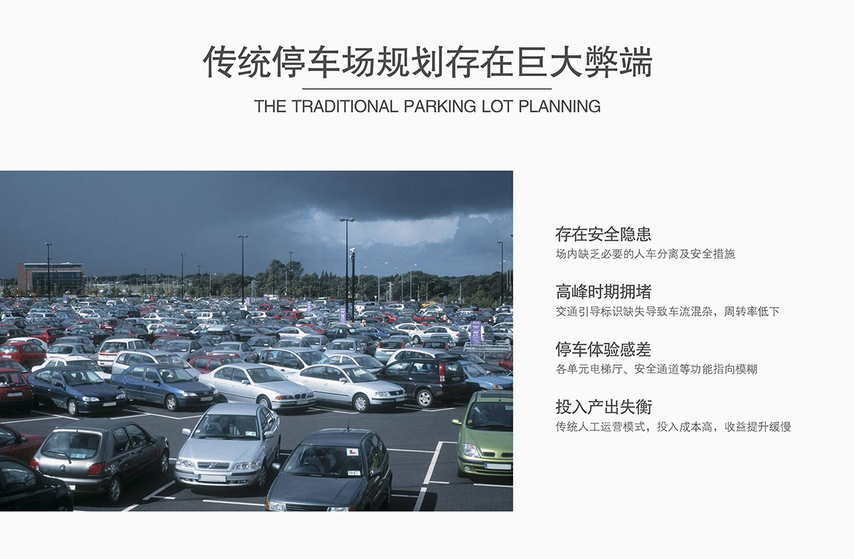 重庆传统停车场规划存在巨大弊端.jpg